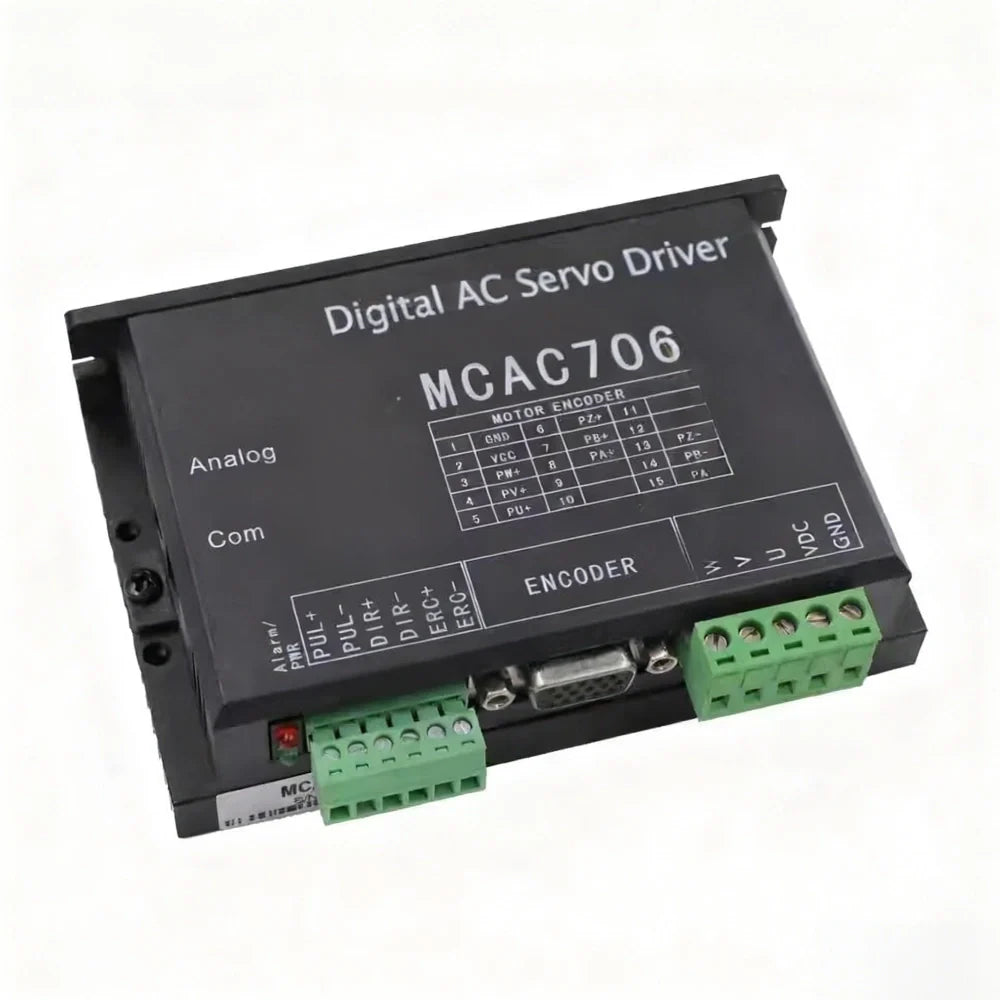 Servo Control Driver – MCAC706