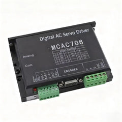 Servo Control Driver – MCAC706